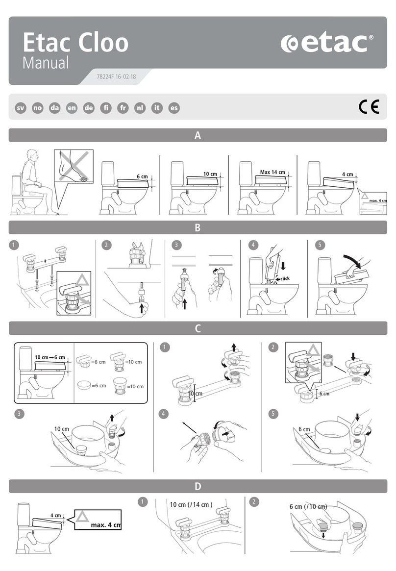 Etac Cloo manual