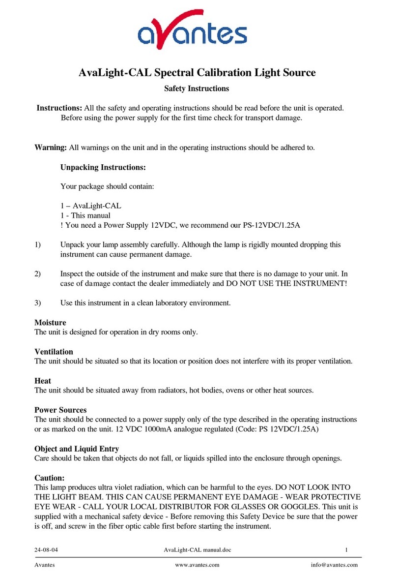Avantes AvaLight-CAL Installation instructions