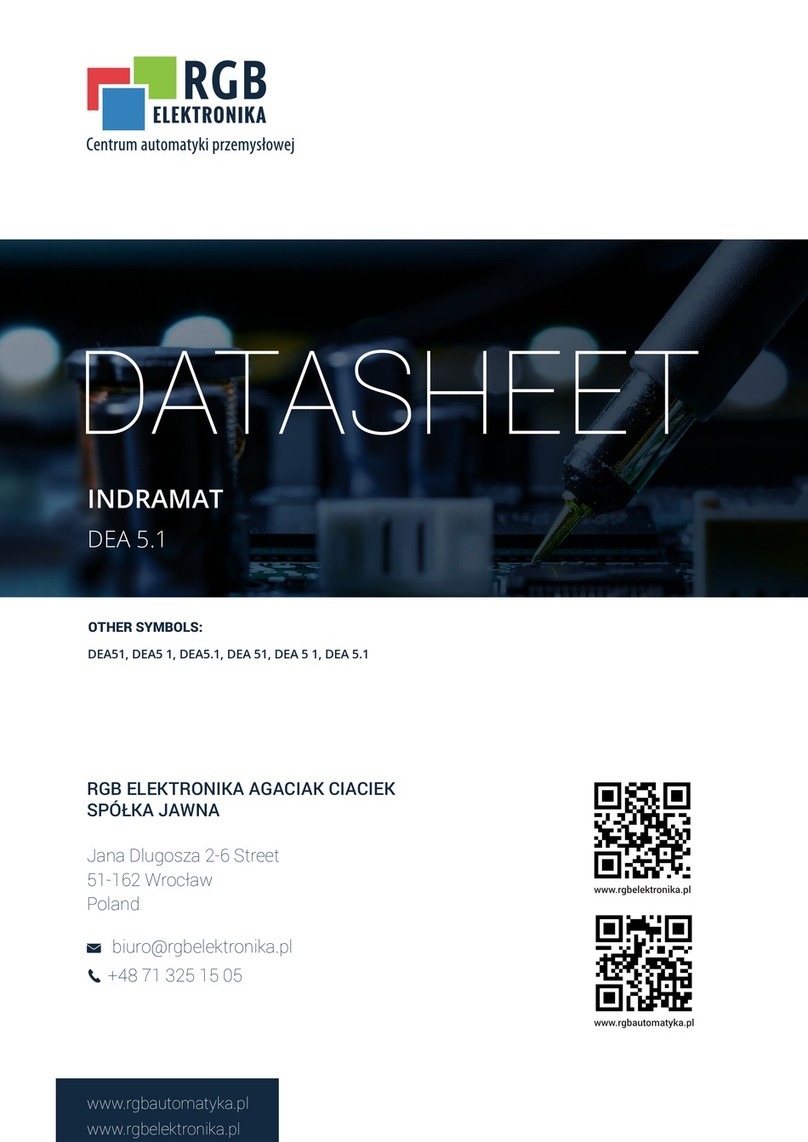 Mannesmann Rexroth DDS 2.1 Applications manual