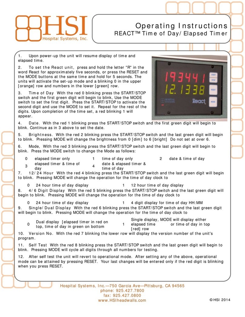 HSI REACT operating instructions
