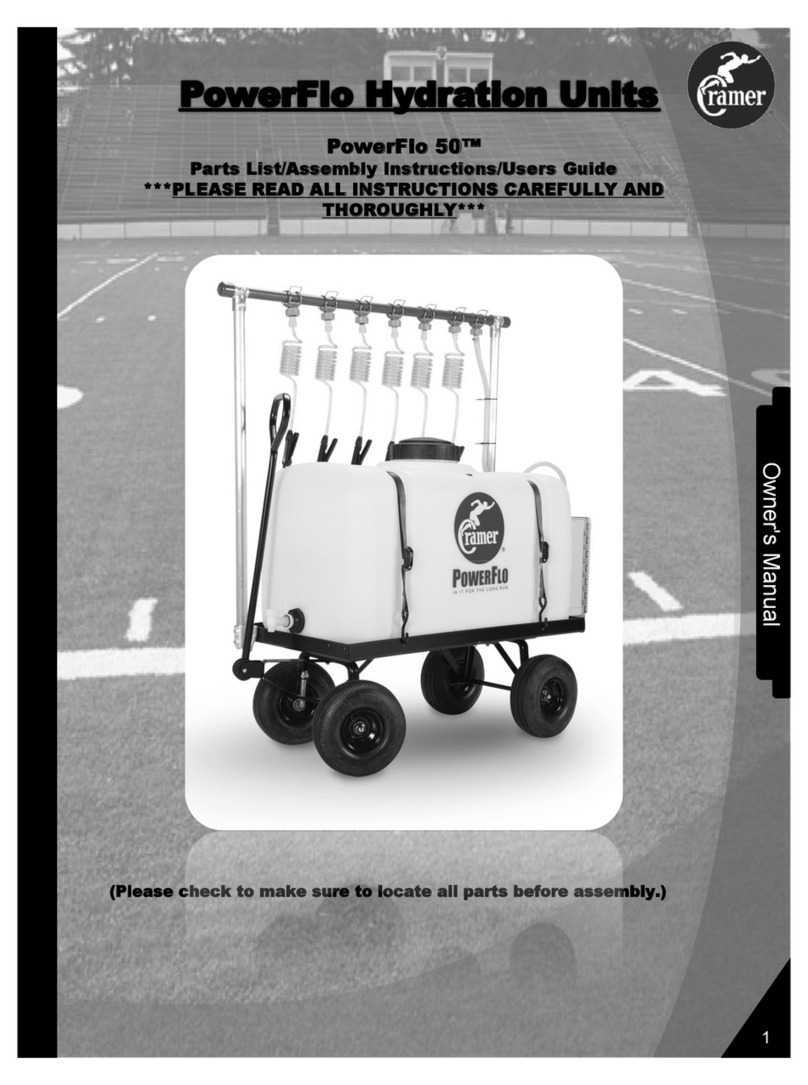 Cramer PowerFlo 50 owner's manual