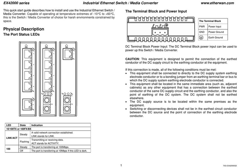 EtherWAN EX42000 Series User manual EtherWAN EX42000 Series User manual