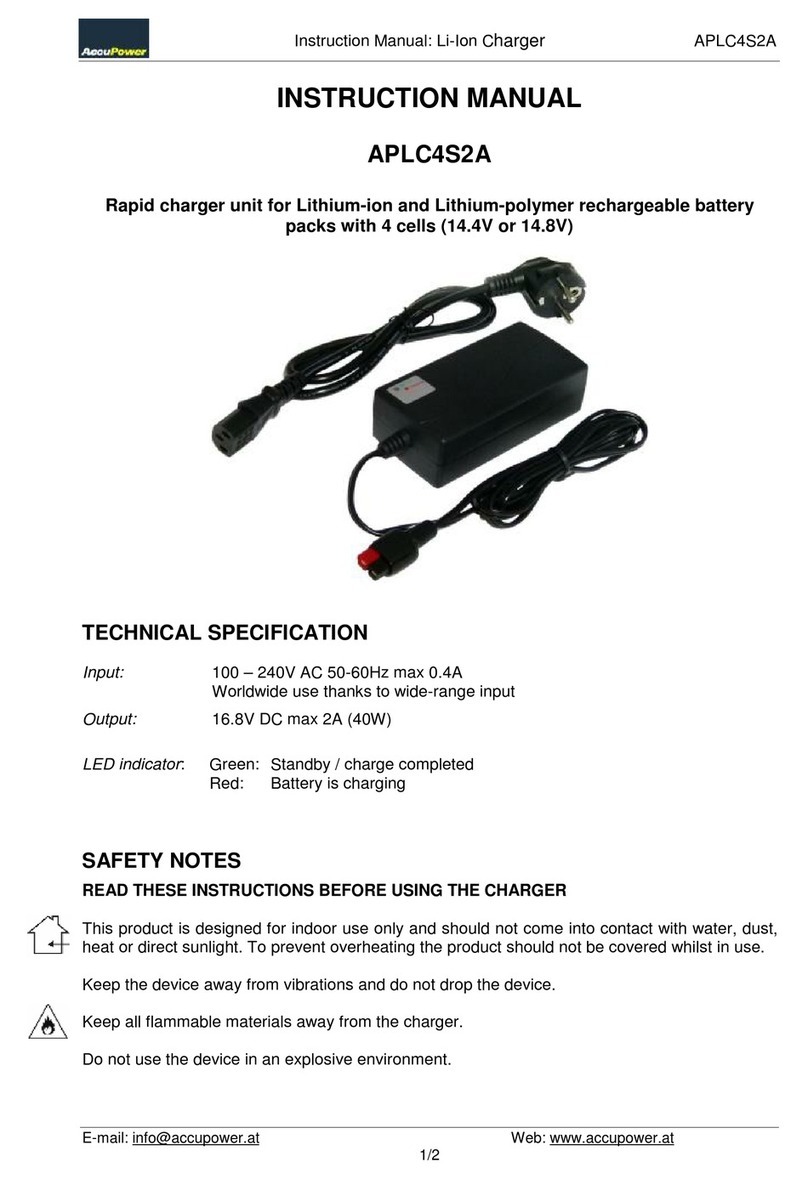 AccuPower APLC4S2A instruction manual