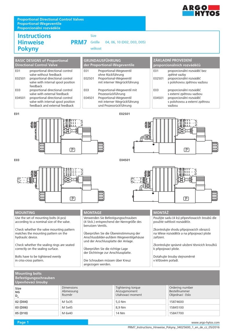 Argo-Hytos PRM7 Series User manual