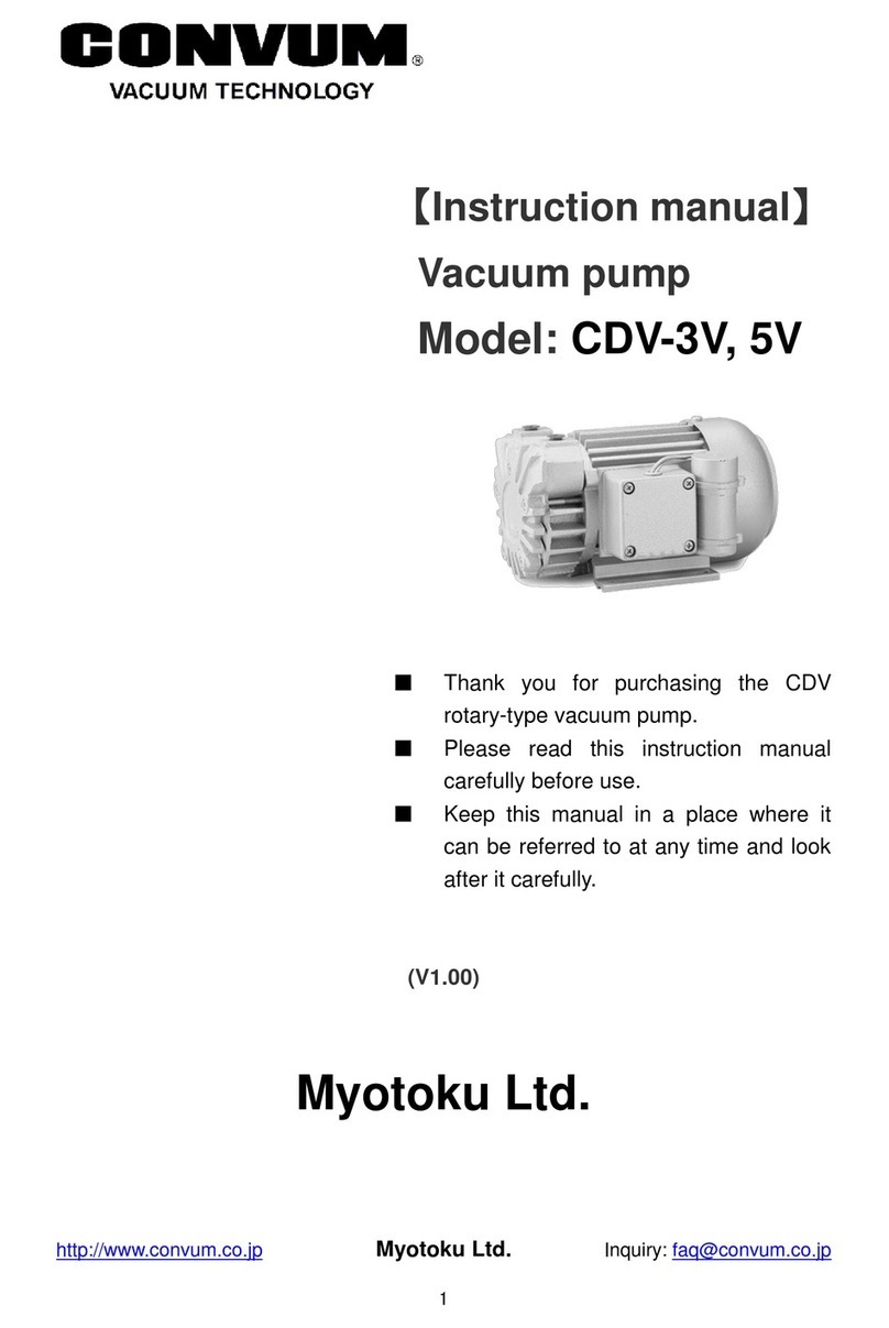 MYOTOKU Convum CDV-3V User manual