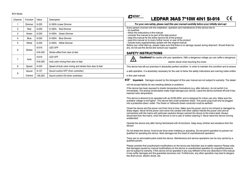 Color imagination LEDPAR 36AS 7*10W 4IN1 SI-016 User manual