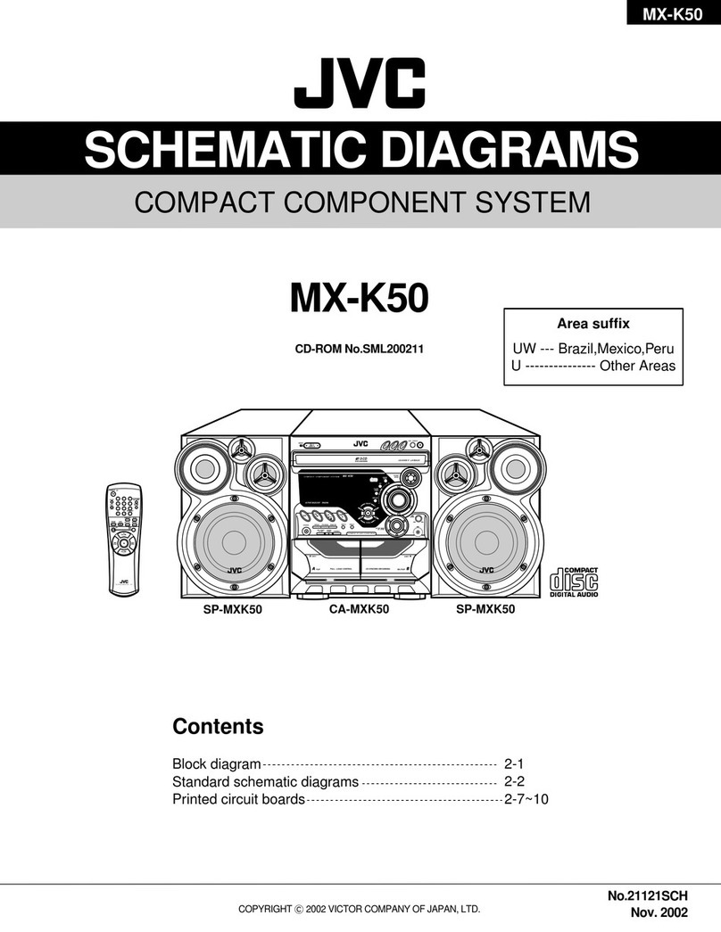 JVC MX-K50 Administrator Guide