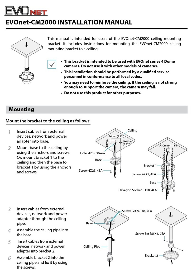 EVOnet CM2000 installation manual