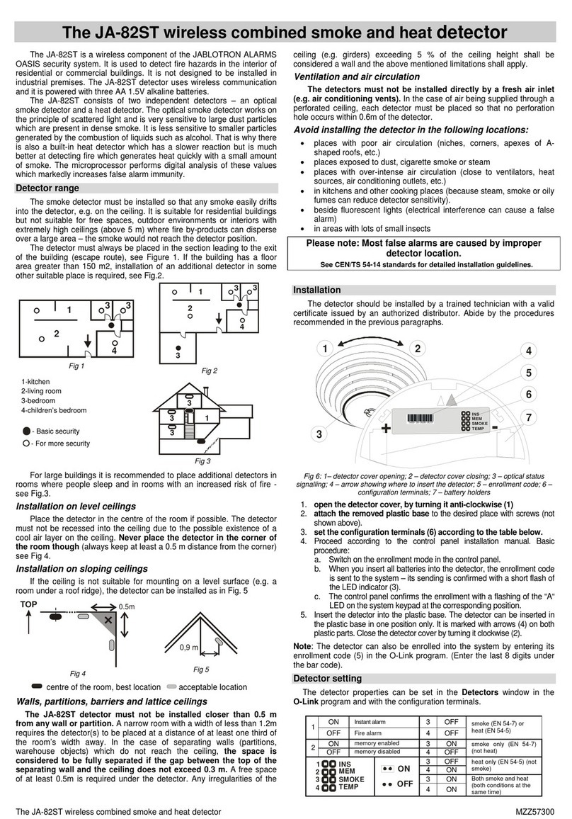 jablotron JA-82ST User manual