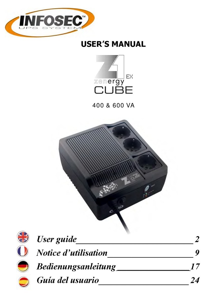INFOSEC Z1 Zenergy Cube EX User manual