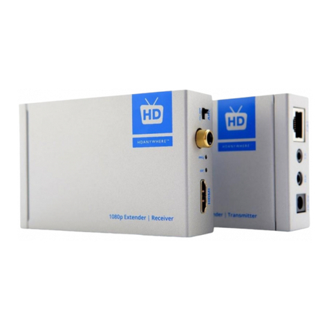 HDanywhere EX50 User manual