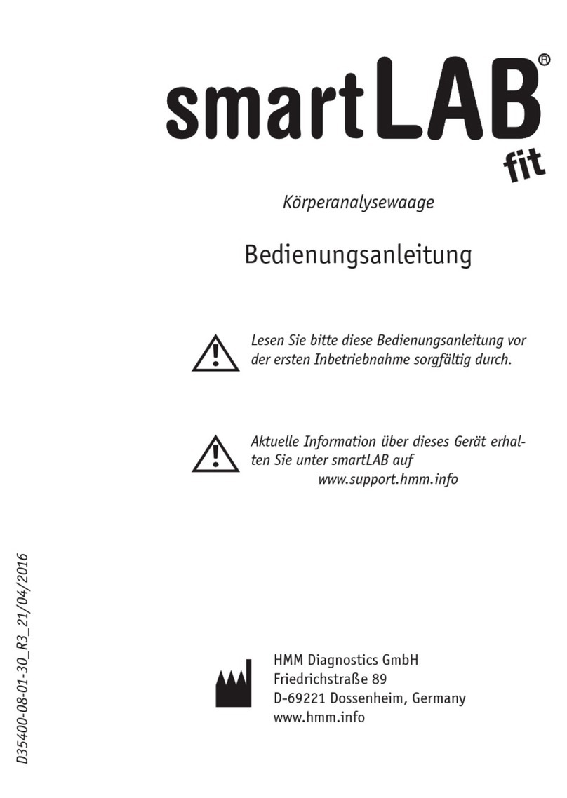 HMM smartLAB fit user manual