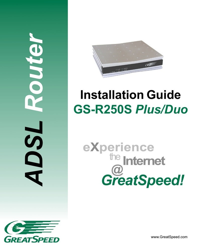GreatSpeed GS-R250S Plus/Duo installation guide