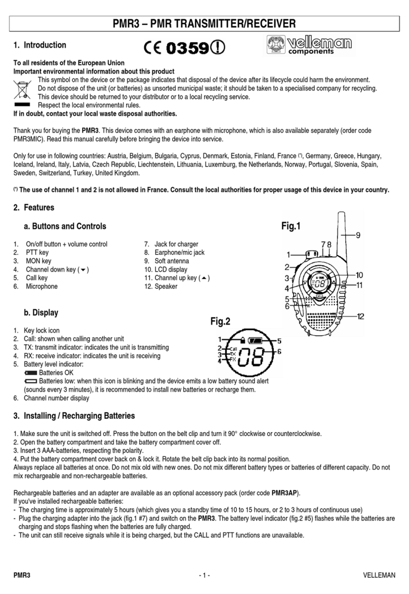 Velleman PMR3 manual