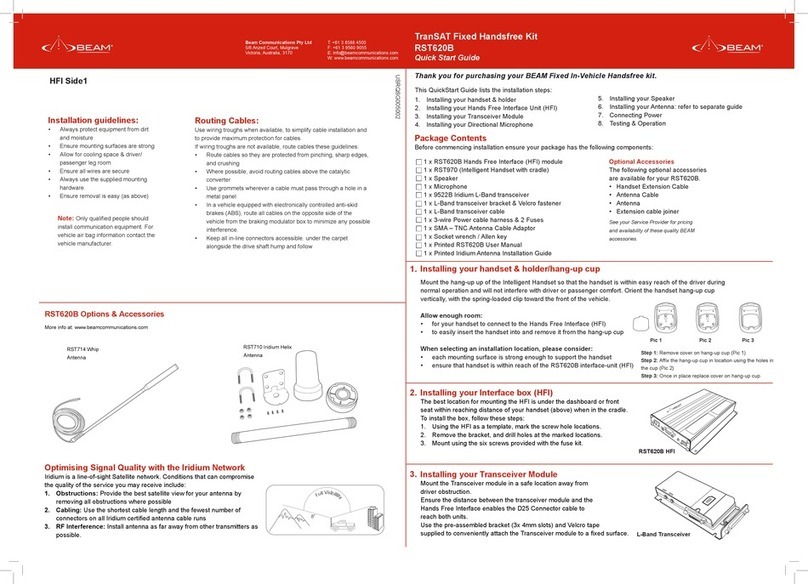 Beam RST620B quick start guide