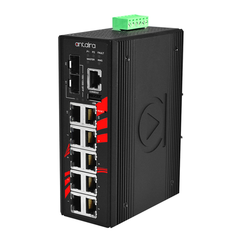 ANTAIRA LMP-1202M-SFP Series User manual