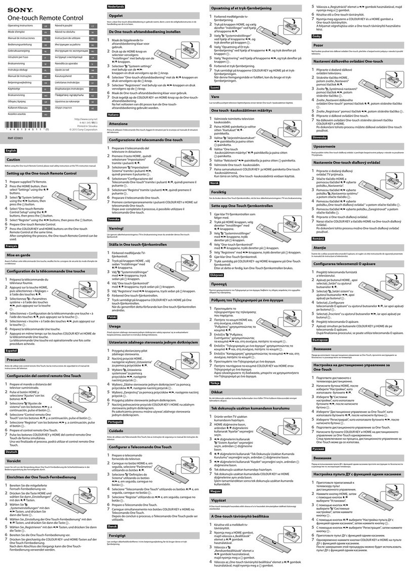 Sony RMF-ED003 User manual