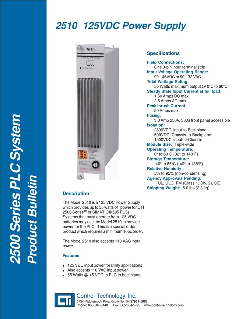Control Technologies 2500 Series Product bulletin
