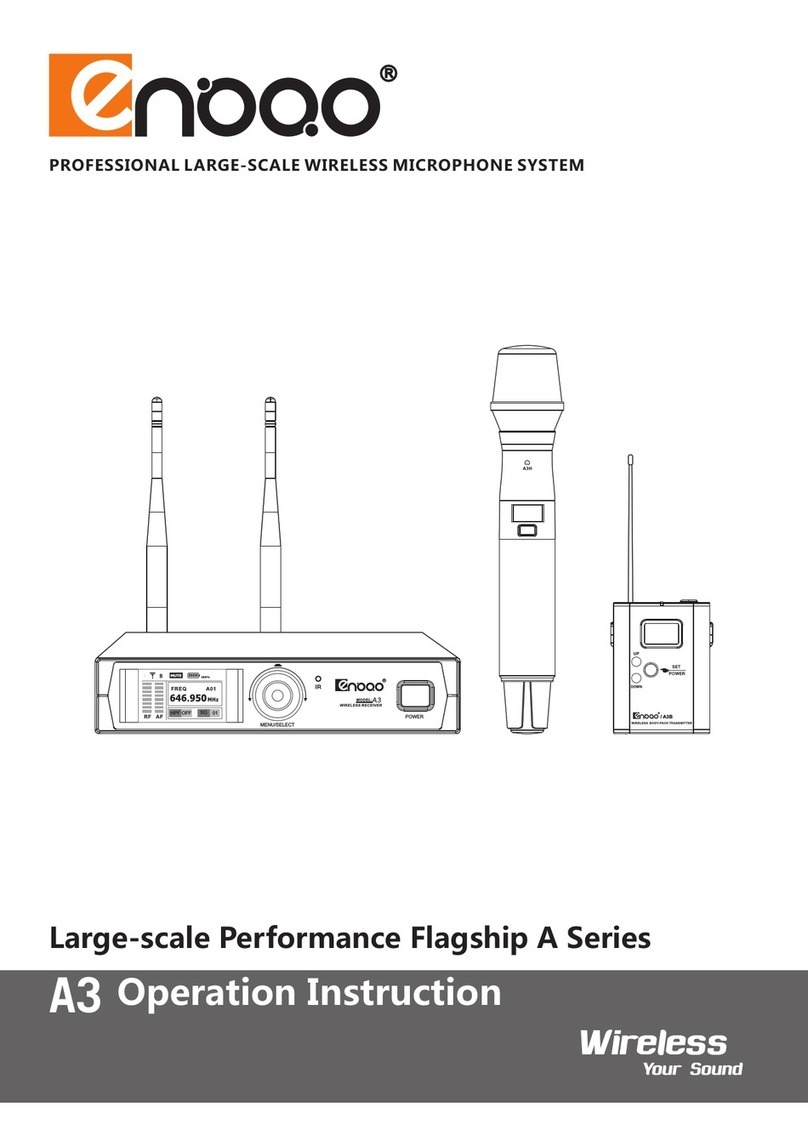 ENBAO A Series operation instruction