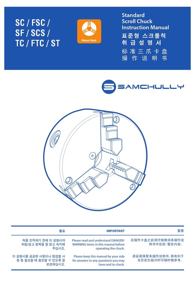 SAMCHULLY SC instruction manual