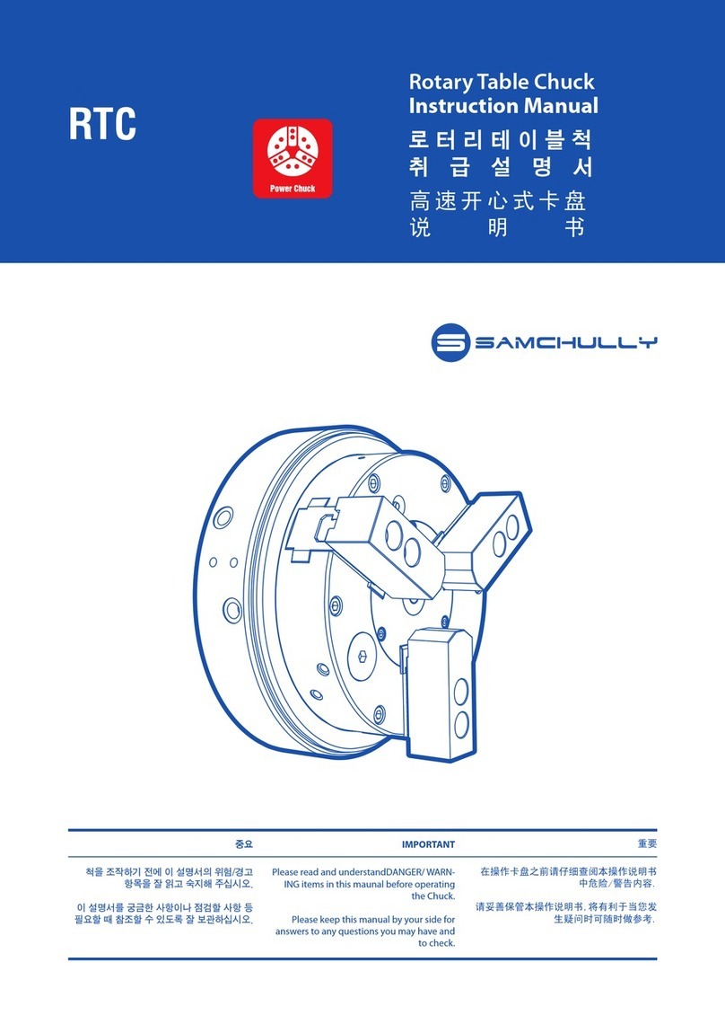 SAMCHULLY RTC instruction manual
