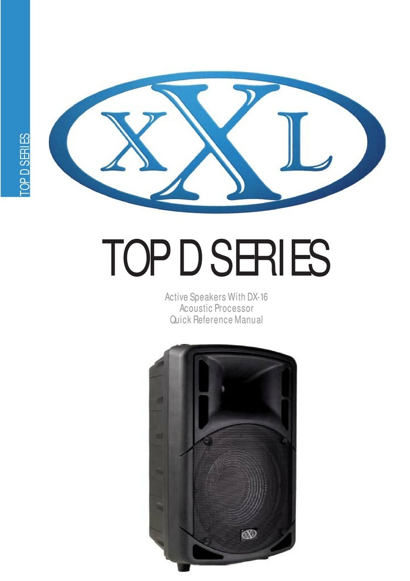 XXL TOP D Series Quick reference manual