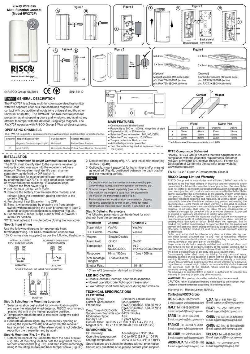 Risco RWX73F User manual