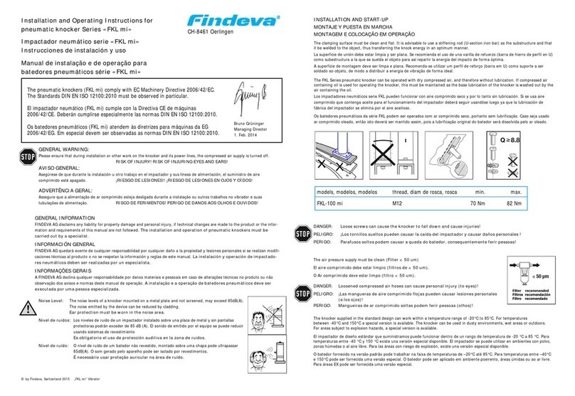 Findeva FKL mi Series User manual