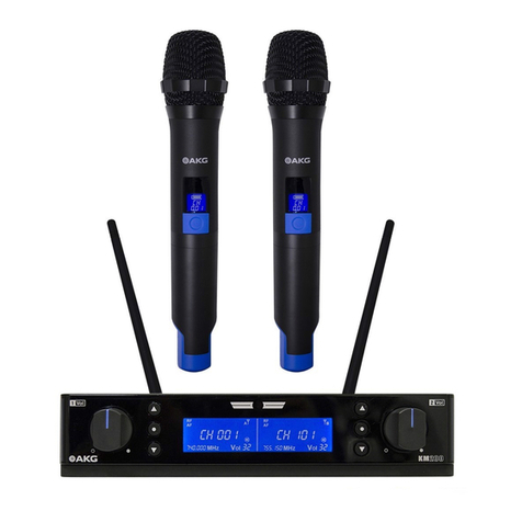 Harman AKG KM200 manual