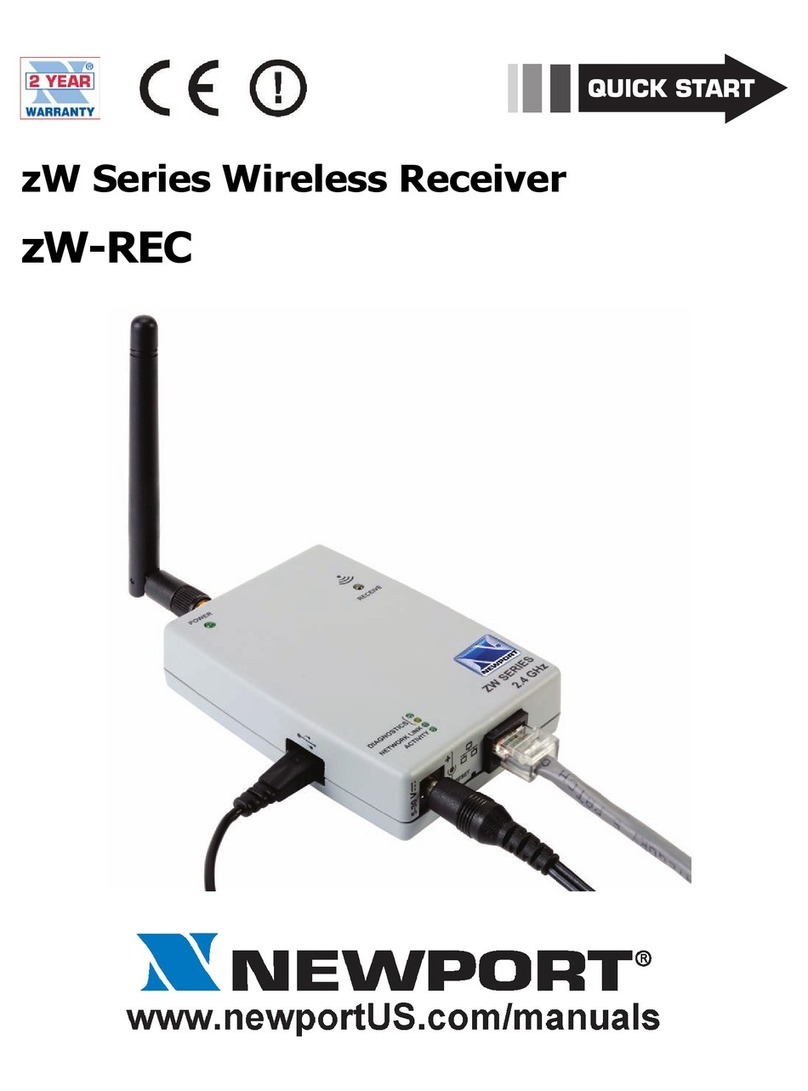 Newport zW Series User manual Newport zW Series User manual