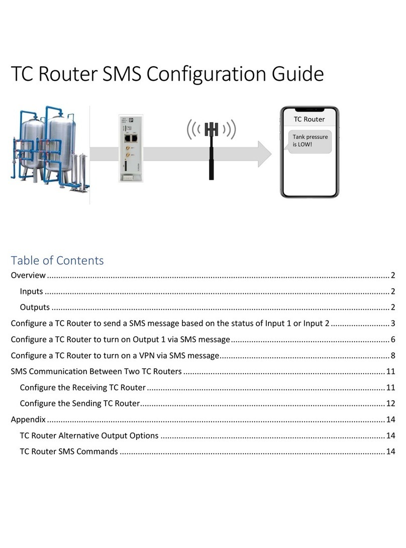 Phoenix Contact TC User manual Phoenix Contact TC User manual