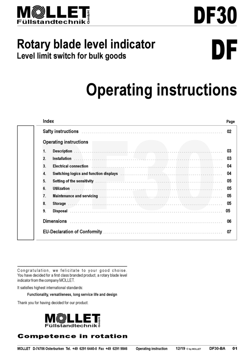 Mollet DF Series User manual Mollet DF Series User manual