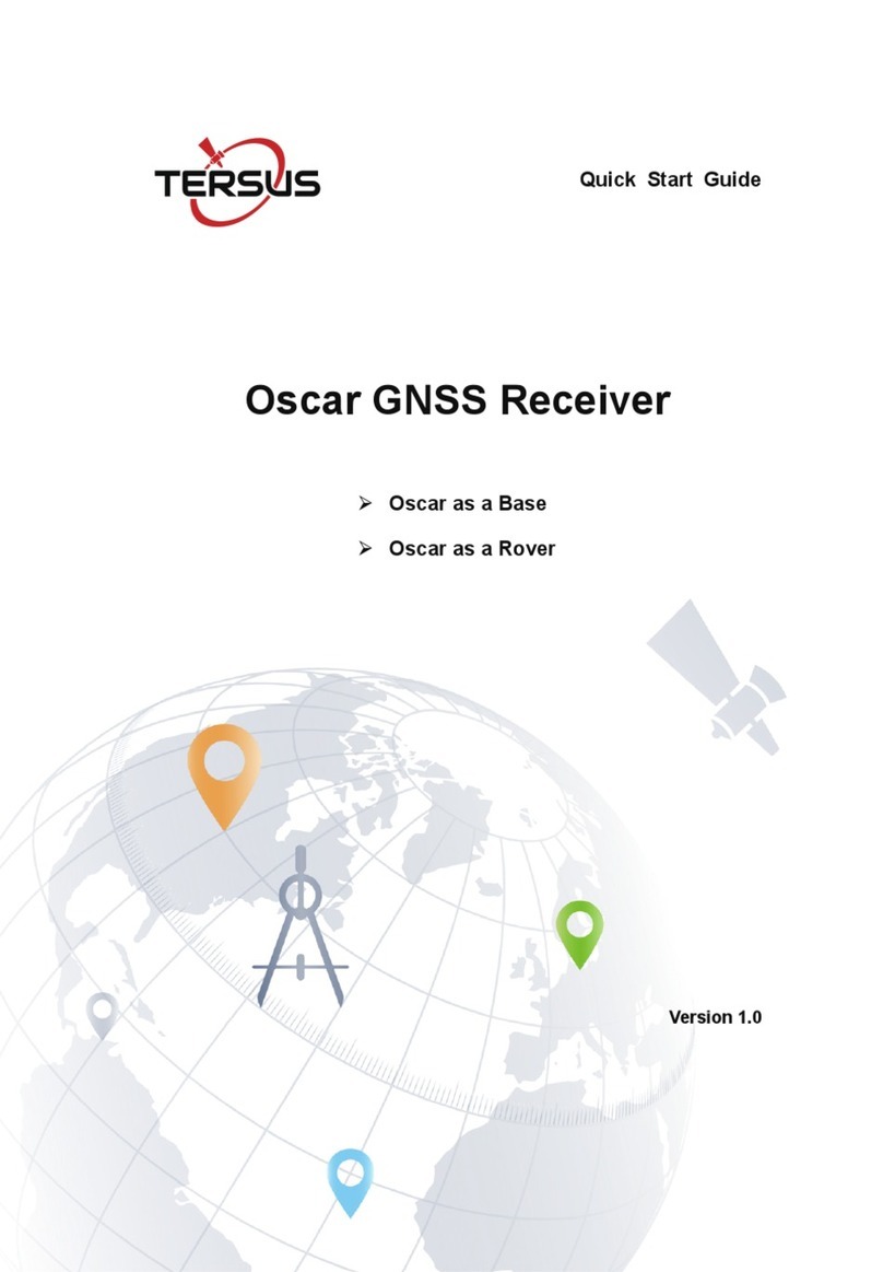 TERSUS Oscar User manual TERSUS Oscar User manual