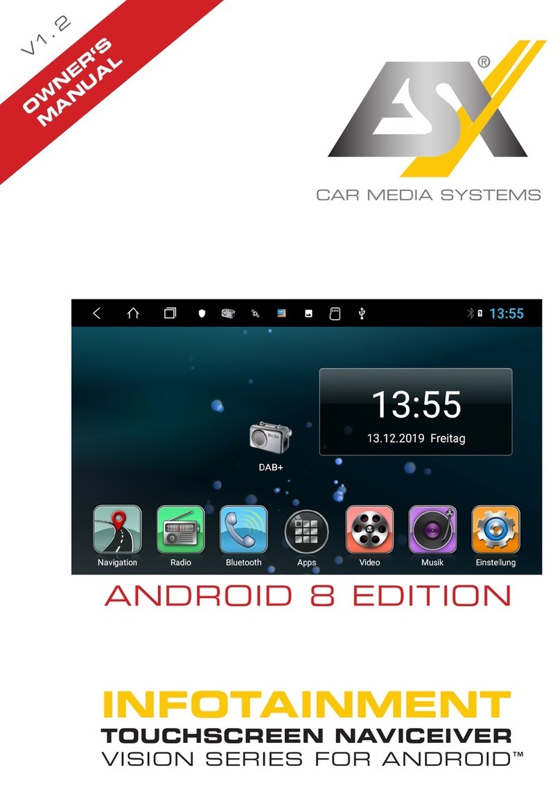 ESX Vision Series User manual