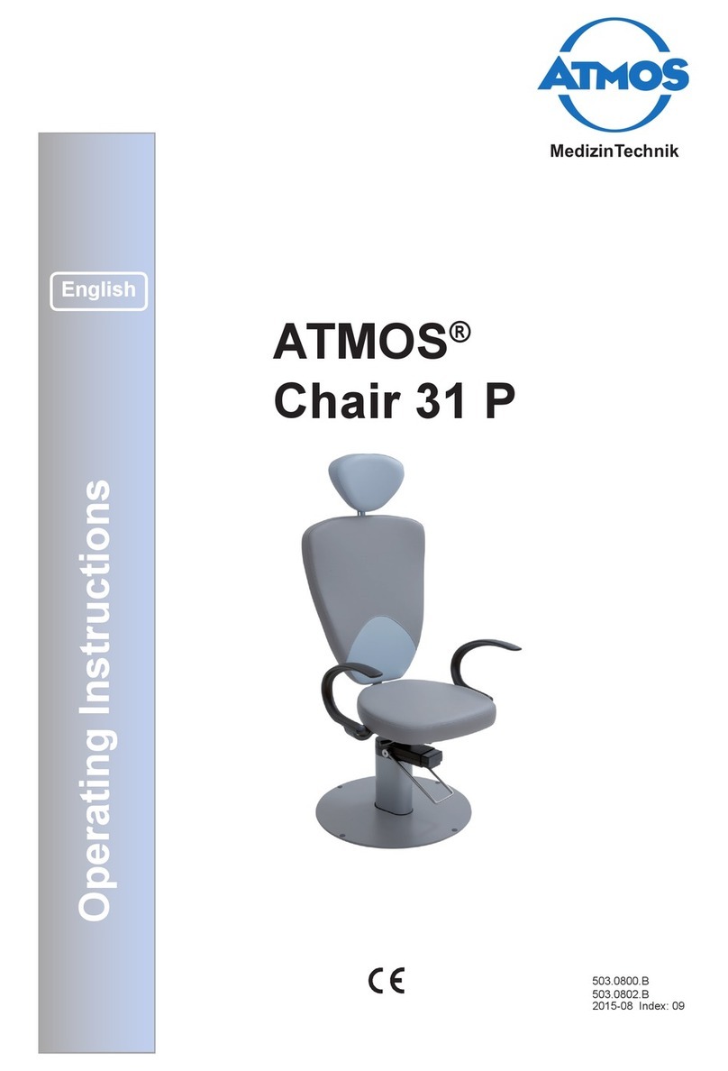 Atmos 31 P operating instructions
