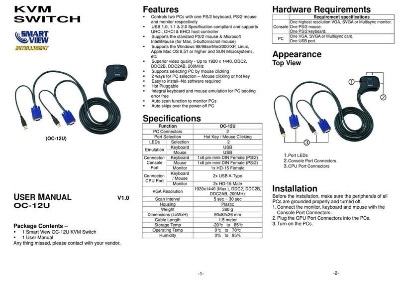 Smart view OC-12U user manual