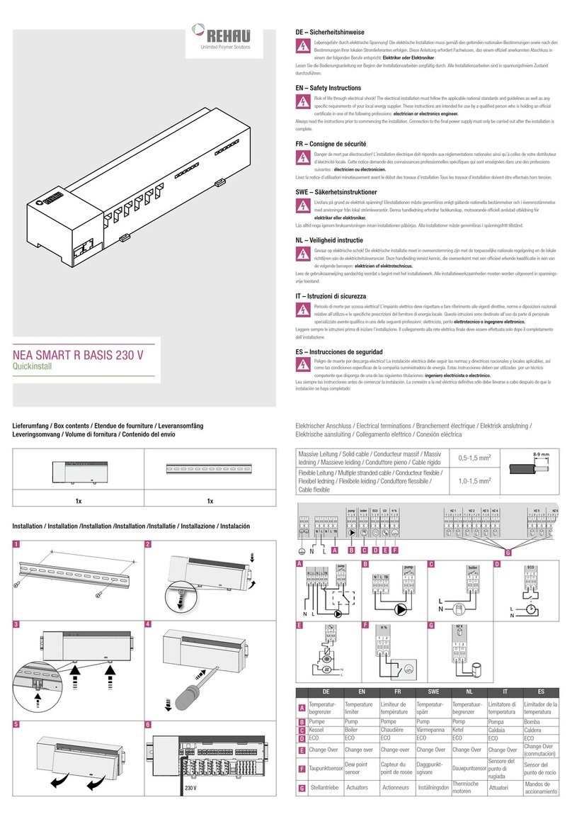 Rehau NEA SMART R BASIS 230 V Quick install