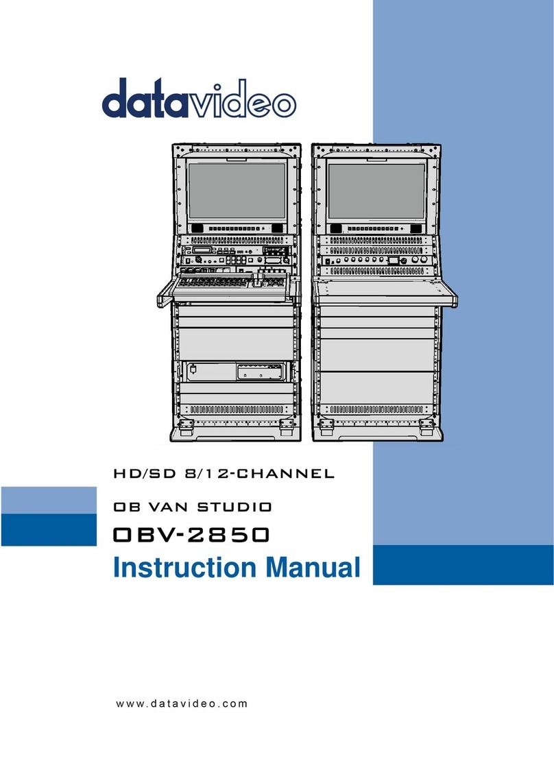 Data Video OBV-2850 instruction manual