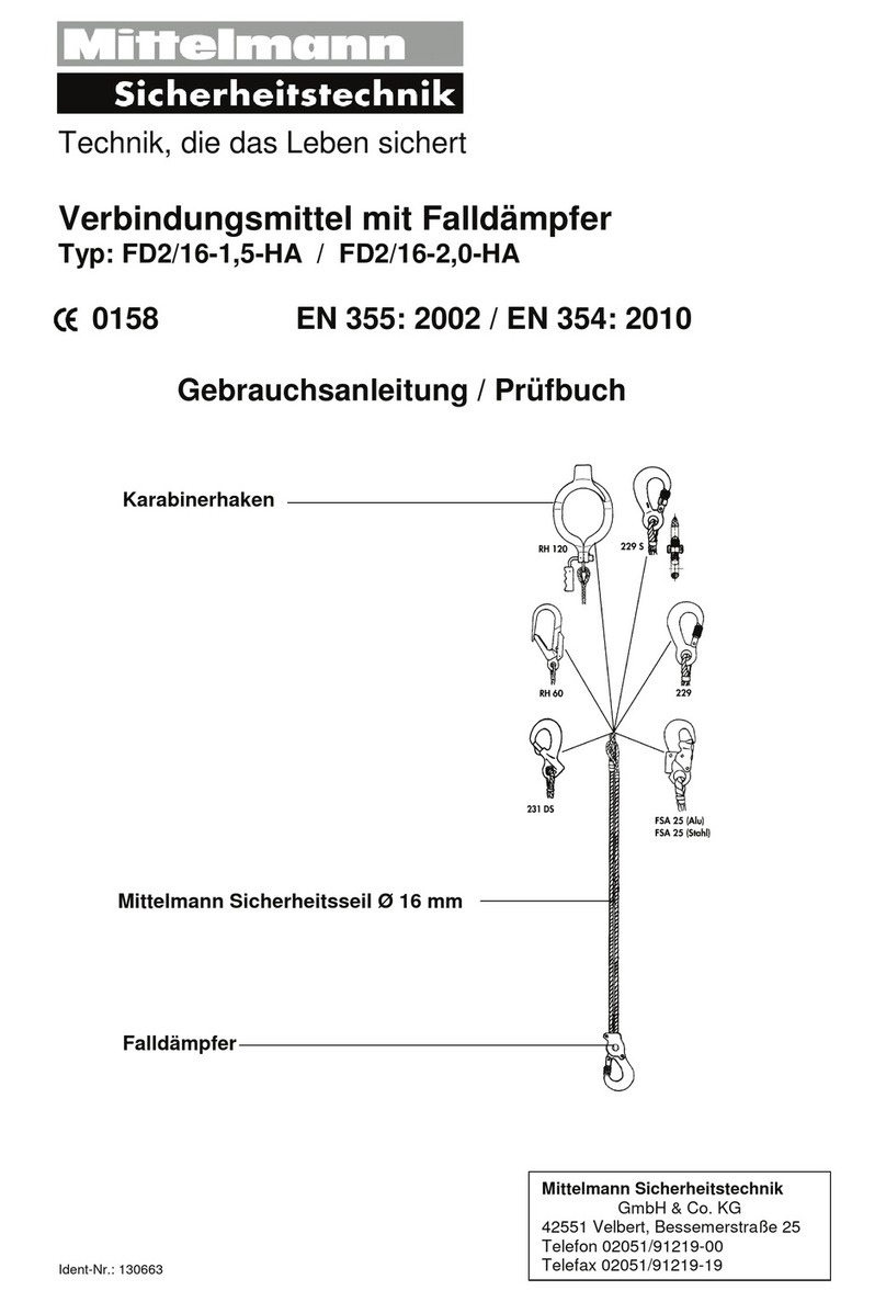 Mittelmann FD2/16-1,5-HA Quick guide