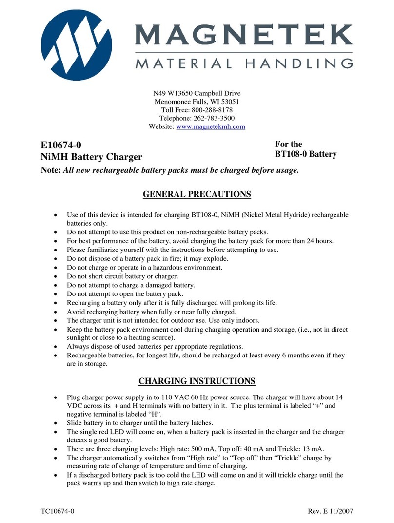 Magnetek E10674-0 quick start guide