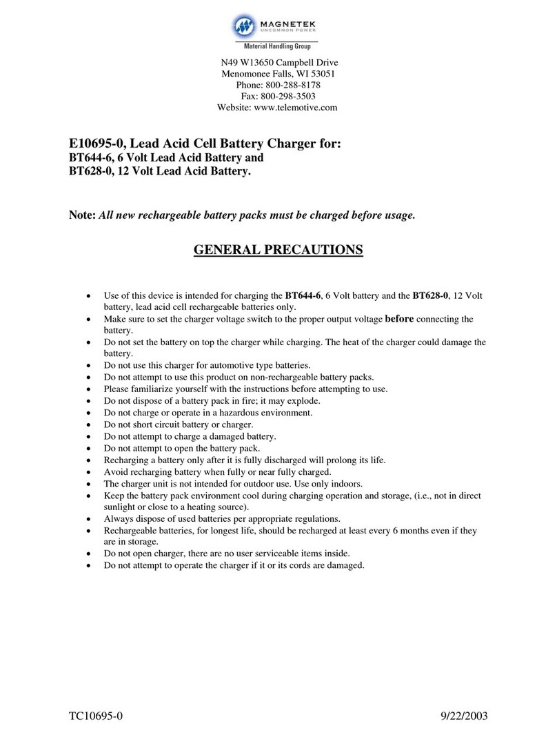 Magnetek E10695-0 quick start guide