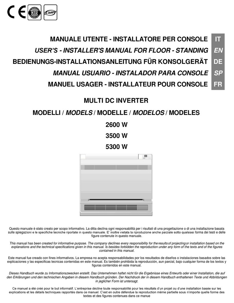 INVENTOR 2600 W Instruction Manual