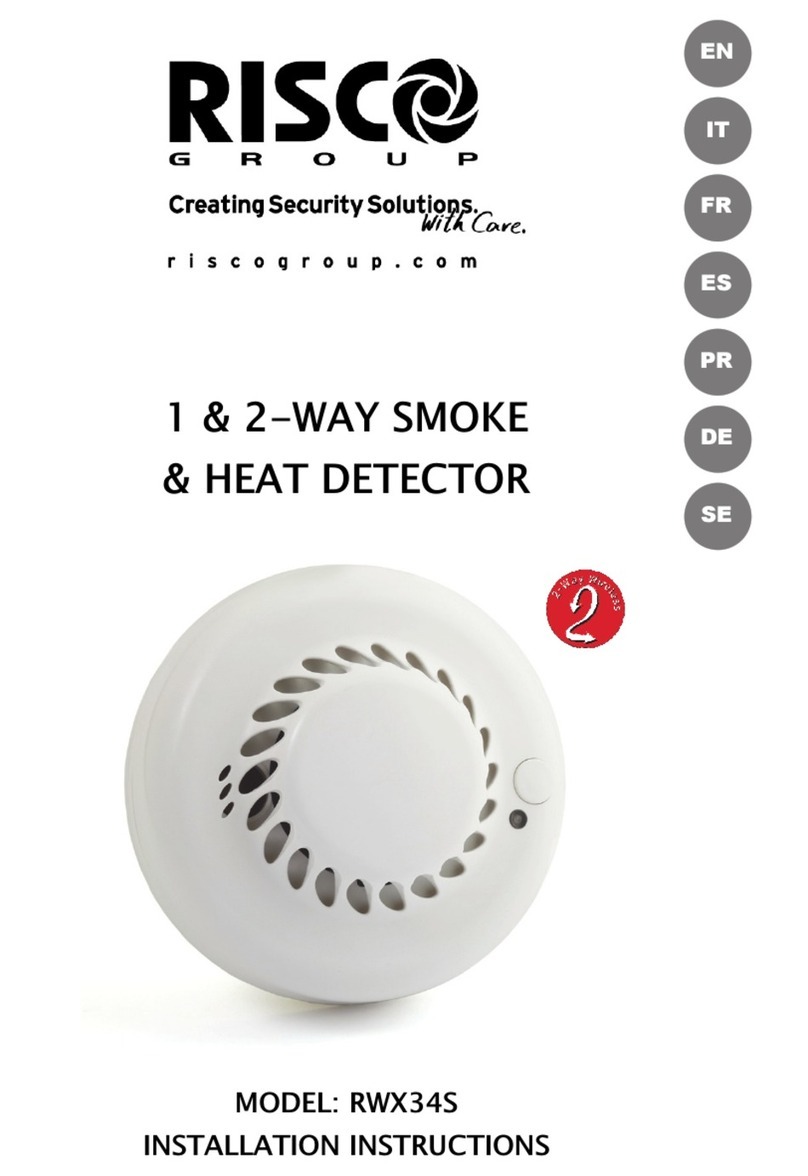 Risco RWX34S User manual