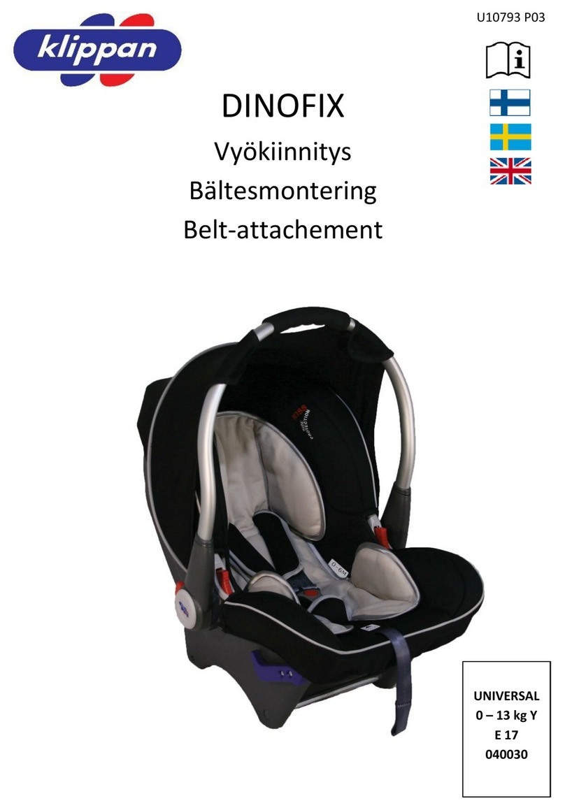 Klippan DINOFIX manual