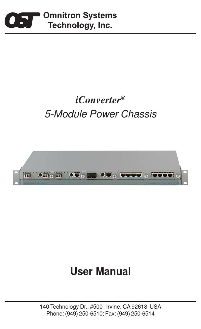 OST iConverter Series user manual