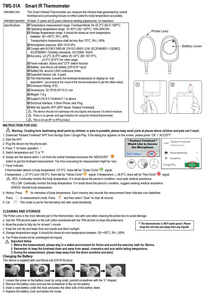 Radiant TMS-51A User manual