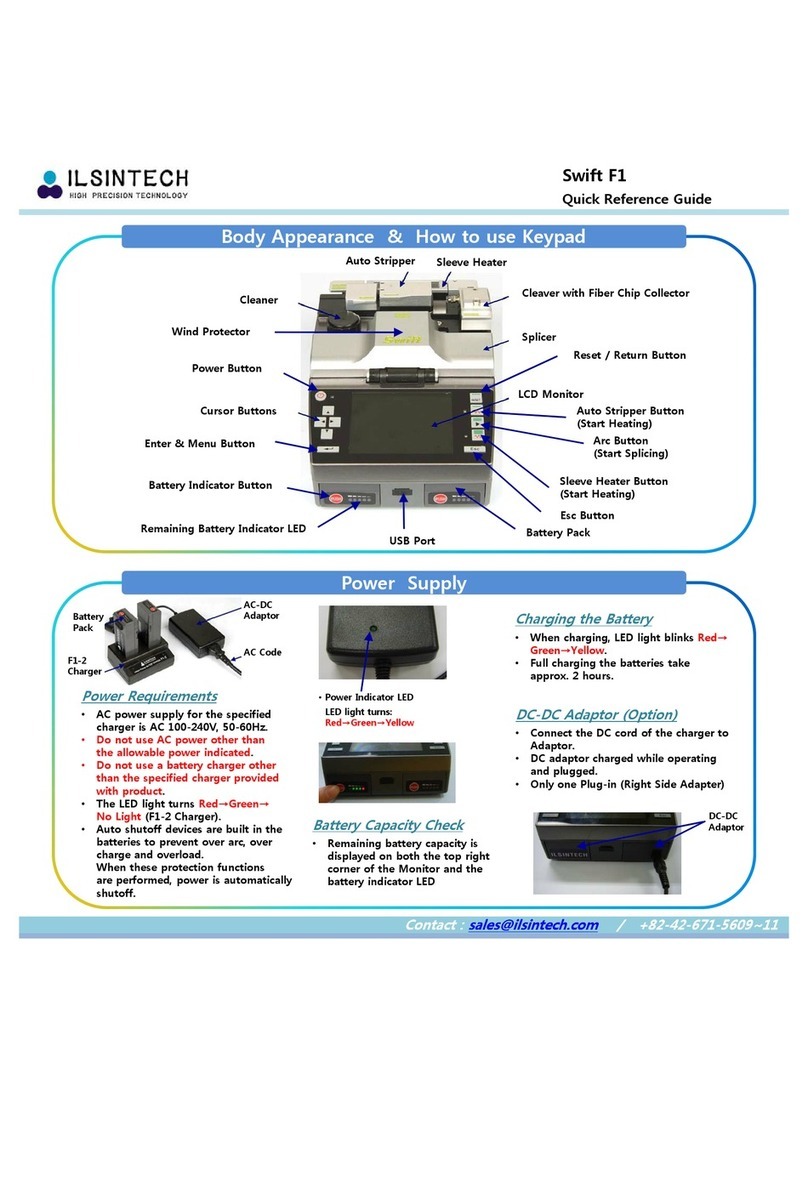 Ilsintech SWIFT F1 Quick reference guide Ilsintech SWIFT F1 Quick reference guide
