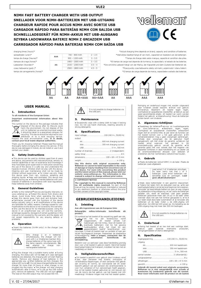 Velleman VLE2 User manual