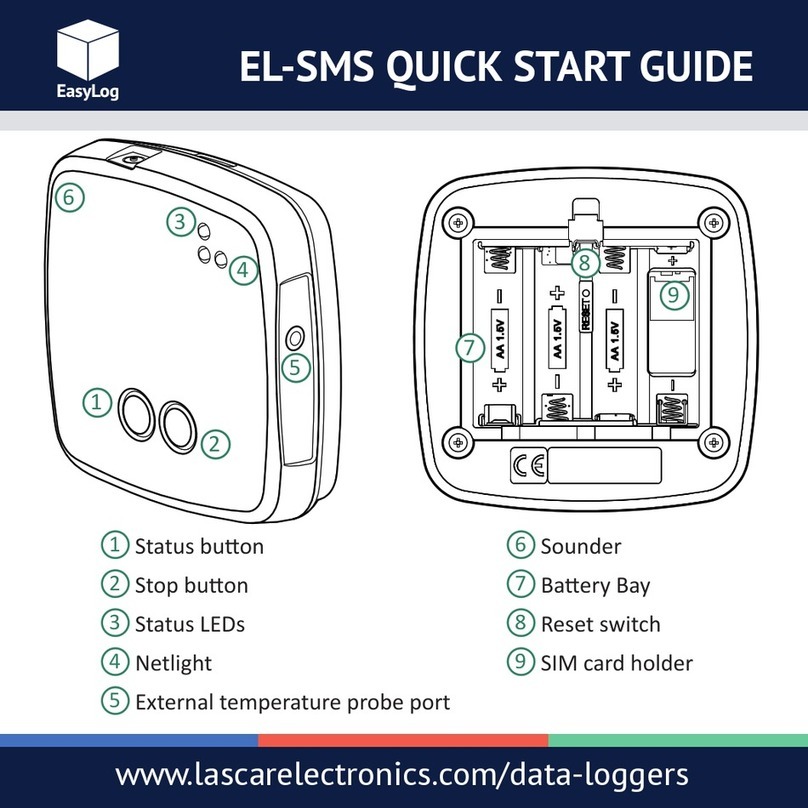 Lascar Electronics EasyLog EL-SMS User manual