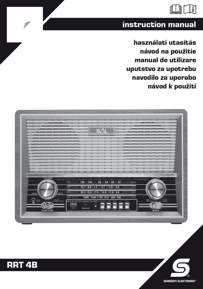 Somogyi Elektronic RRT 4B User manual